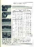 Revista Magnum Edio 03 - Ano 1 - Dezembro 1986 Página 51