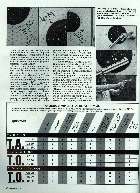 Revista Magnum Edição 09 - Ano 2 - Fevereiro 1988 Página 60