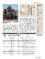 Revista Magnum Edio 117 - Ano 19 - Janeiro / Fevereiro 2013 Página 25