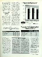 Revista Magnum Edição 21 - Ano 4 - Setembro/Outubro 1990 Página 19