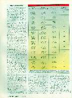 Revista Magnum Edio 44 - Ano 8 - Setembro/Outubro 1995 Página 70