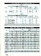 Revista Magnum Edio 62 - Ano 11 - Janeiro/Fevereiro 1999 Página 54