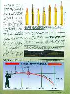 Revista Magnum Edio 71 - Ano 12 - Outubro/Novembro 2000 Página 37