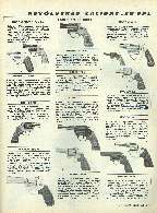Revista Magnum Edio Especial - Ed. 10 - Armas e acessrios - Equipamentos de recarga - Jan / Fev 1994 Página 10