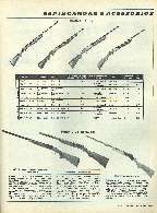 Revista Magnum Edio Especial - Ed. 10 - Armas e acessrios - Equipamentos de recarga - Jan / Fev 1994 Página 16