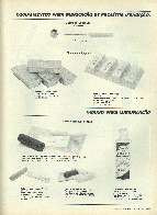 Revista Magnum Edio Especial - Ed. 10 - Armas e acessrios - Equipamentos de recarga - Jan / Fev 1994 Página 67