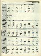 Revista Magnum Edio Especial - Ed. 10 - Armas e acessrios - Equipamentos de recarga - Jan / Fev 1994 Página 83