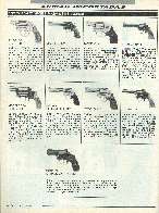 Revista Magnum Edio Especial - Ed. 13 - Catlogo 1995 Armas & Acessrios Página 24