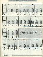Revista Magnum Edio Especial - Ed. 13 - Catlogo 1995 Armas & Acessrios Página 85