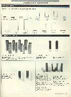 Revista Magnum Edio Especial - Ed. 15 - Armas & Acessrios - Equipamentos de Recarga - Jan / Fev 1996 Página 74