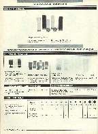 Revista Magnum Edio Especial - Ed. 15 - Armas & Acessrios - Equipamentos de Recarga - Jan / Fev 1996 Página 75