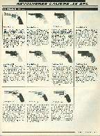 Revista Magnum Edio Especial - Ed. 17 - Armas & Acessrios Nacionais e Importados - Jan / Fev 1997 Página 24