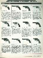 Revista Magnum Edio Especial - Ed. 19 - Armas, Acessrios e EquipamentosJan / Fev 1998 Página 17