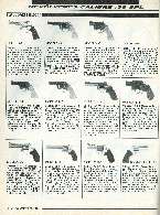 Revista Magnum Edio Especial - Ed. 19 - Armas, Acessrios e EquipamentosJan / Fev 1998 Página 18