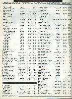 Revista Magnum Edio Especial - Ed. 19 - Armas, Acessrios e EquipamentosJan / Fev 1998 Página 6
