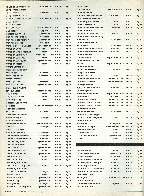 Revista Magnum Edio Especial - Ed. 19 - Armas, Acessrios e EquipamentosJan / Fev 1998 Página 8