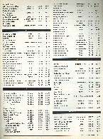 Revista Magnum Edio Especial - Ed. 19 - Armas, Acessrios e EquipamentosJan / Fev 1998 Página 9