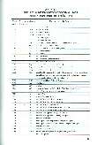 Revista Magnum Edio Especial - Ed. 23 - Regulamento para fiscalizao de produtos controlados Página 83
