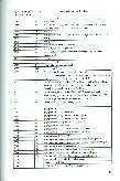 Revista Magnum Edio Especial - Ed. 23 - Regulamento para fiscalizao de produtos controlados Página 91