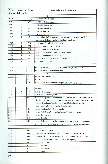 Revista Magnum Edio Especial - Ed. 23 - Regulamento para fiscalizao de produtos controlados Página 92