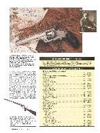 Revista Magnum Edição Especial - Ed. 33 - Revolveres 2: Smith & Wesson de Mão - Nov / Dez 2008 Página 22