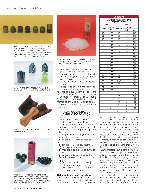 Revista Magnum Edição Especial - Ed. 44 - Manual de recarga e munições - Dez / Jan 2012 Página 76