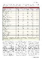 Revista Magnum Edio Especial - Ed. 45 - Comemorativa 100 anos modelo 1911 Página 33