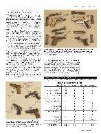 Revista Magnum Edio Especial - Ed. 53 - Testes comparativos Página 37