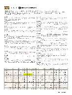 Revista Magnum Edio Especial - Ed. 53 - Testes comparativos Página 59